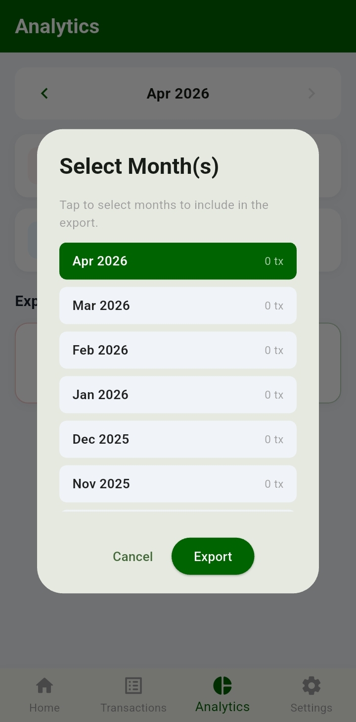 Month selection